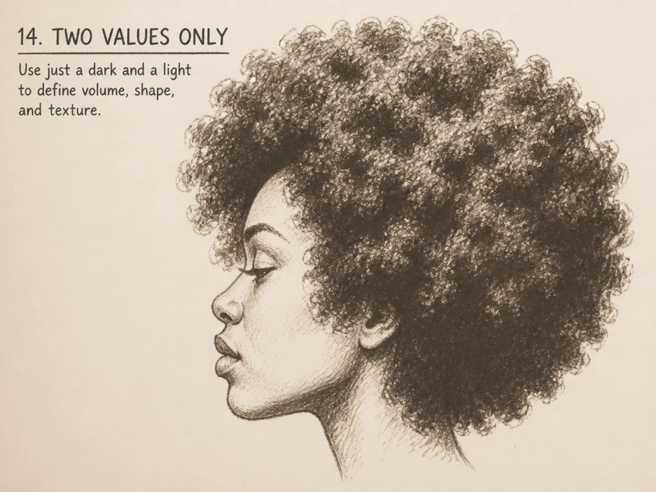 A two-value afro study