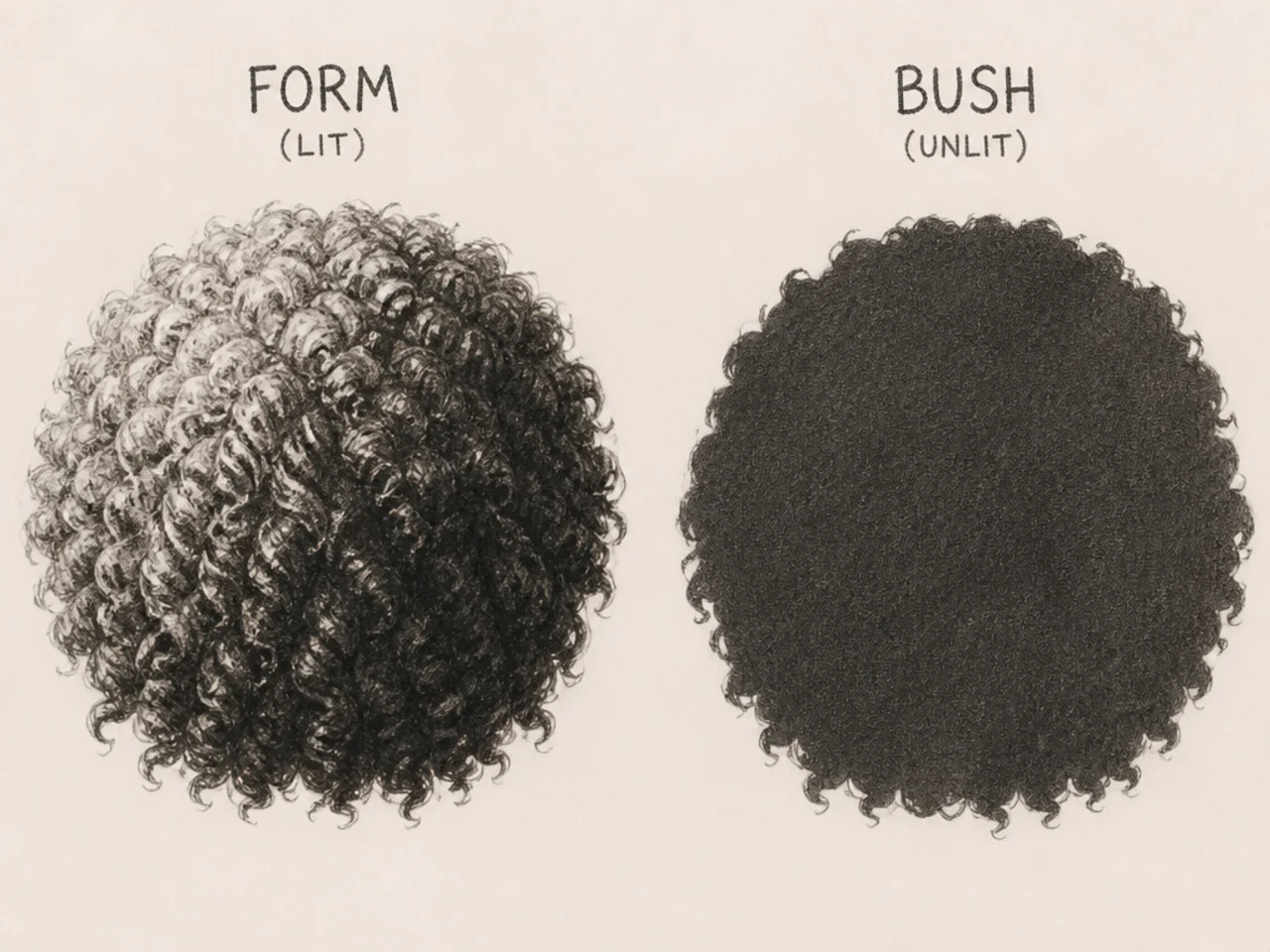 A lit form beside an unlit evenly-edged shape
