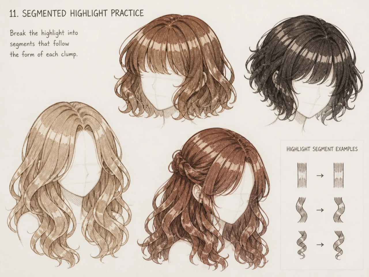 Segmented highlight practice on clumps