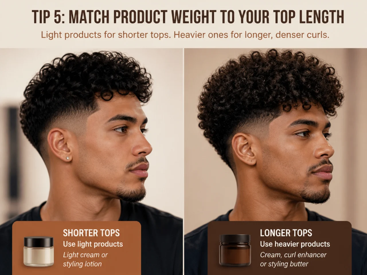 Three curly-haired men with different blowout taper top lengths showing product weight matched to two, four, and six inch tops