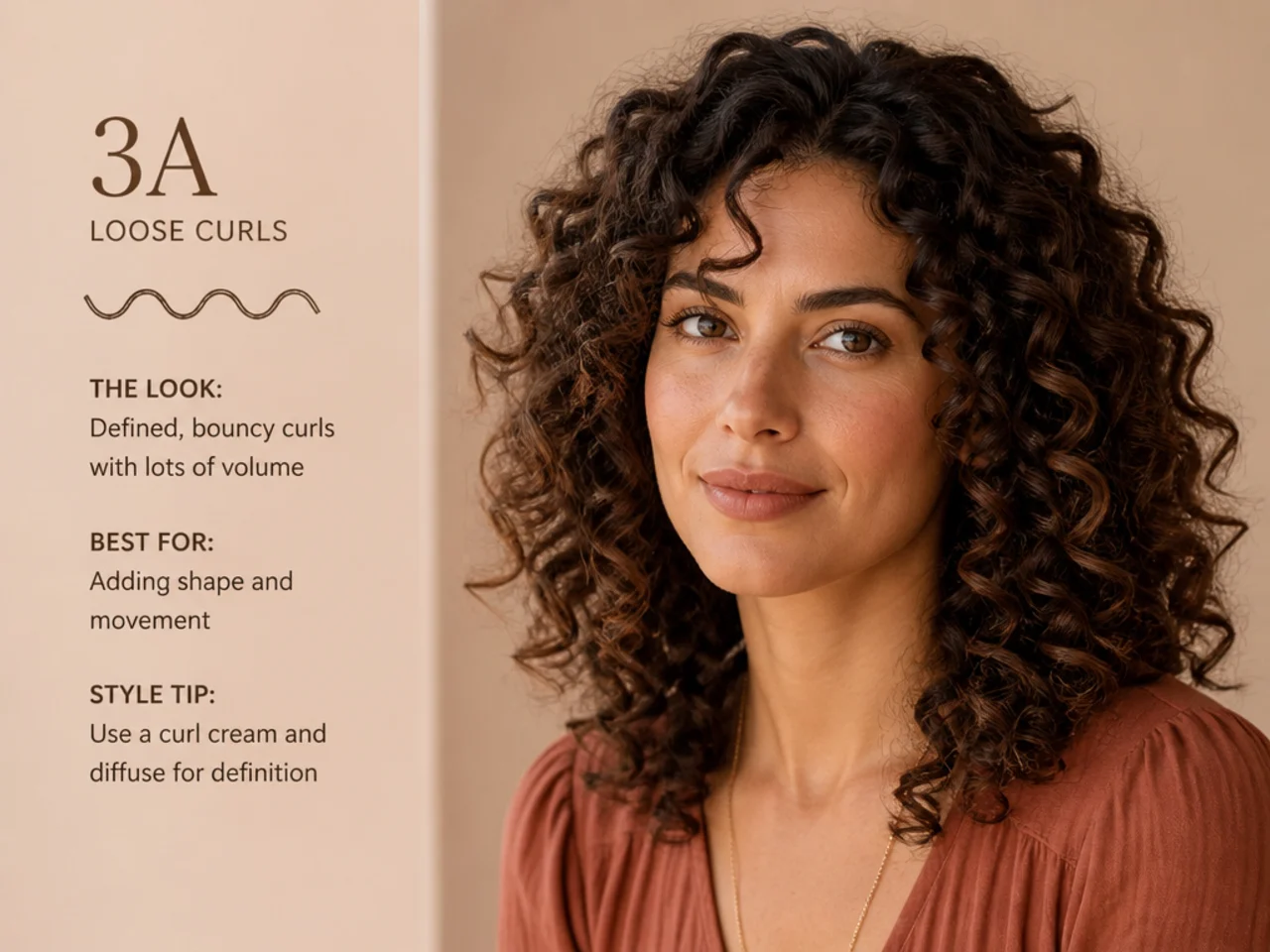 curl type chart