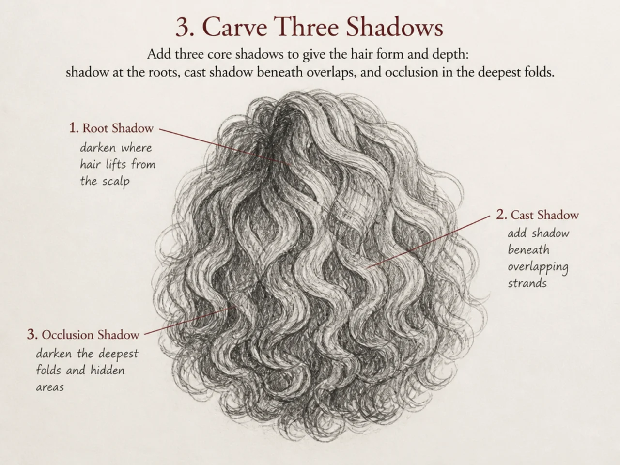 Shadows carved into a filled shape