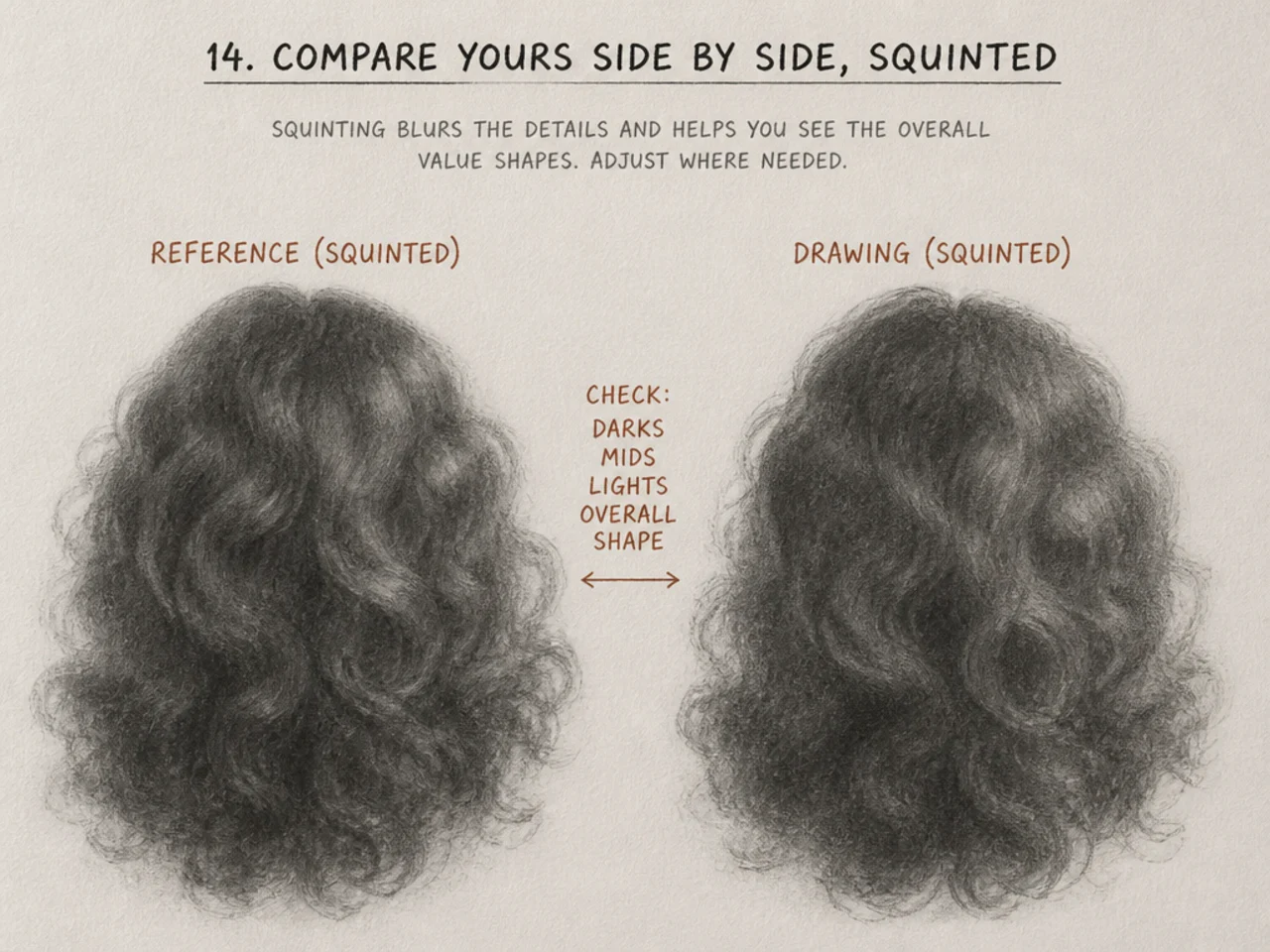 A drawing and reference compared squinted
