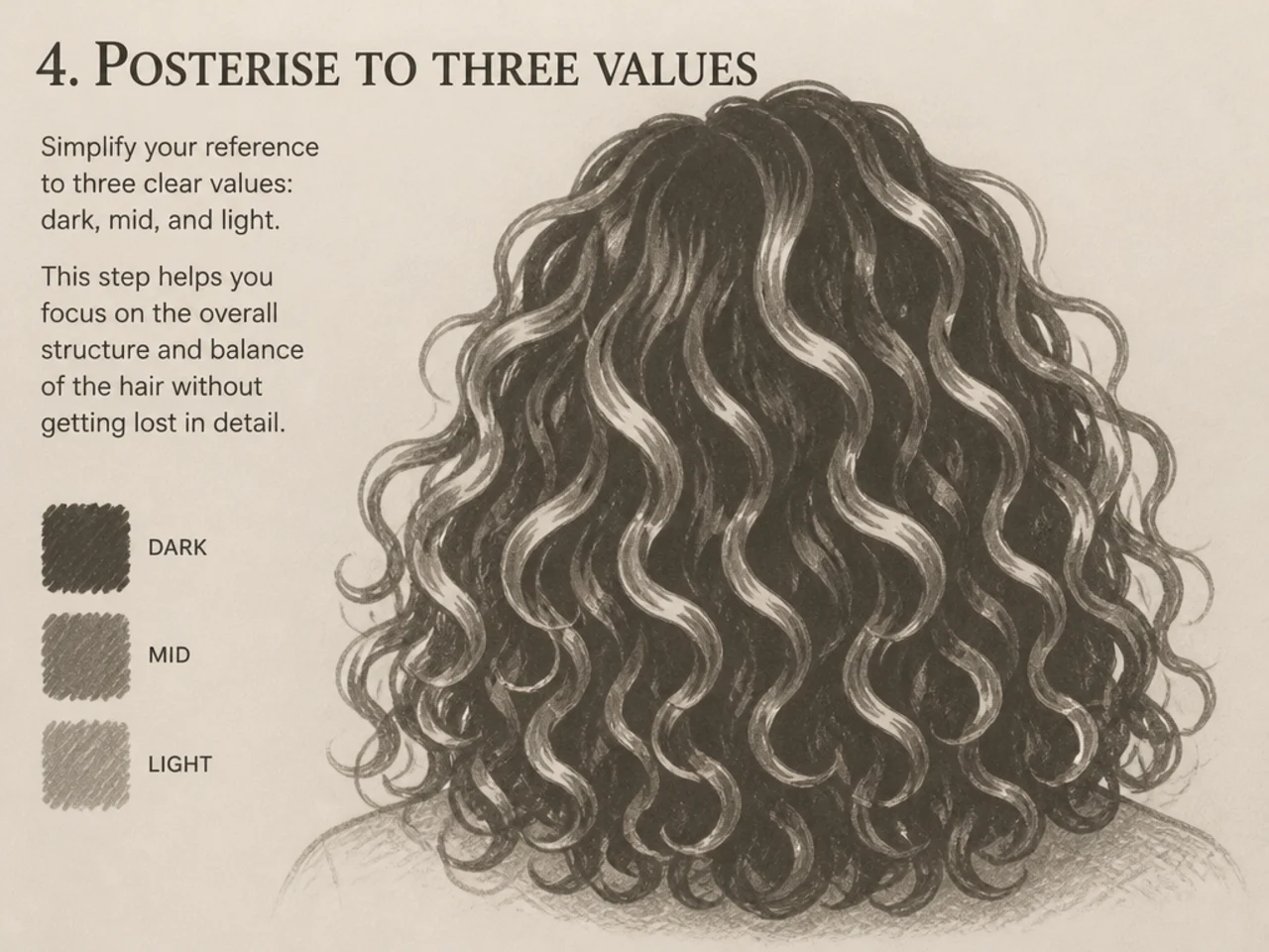 A reference posterised to three values