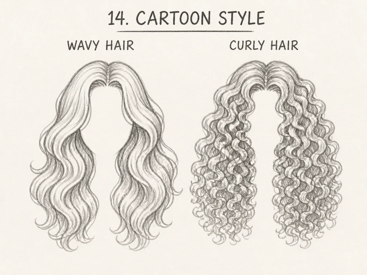 Cartoon wavy and curly outlines compared