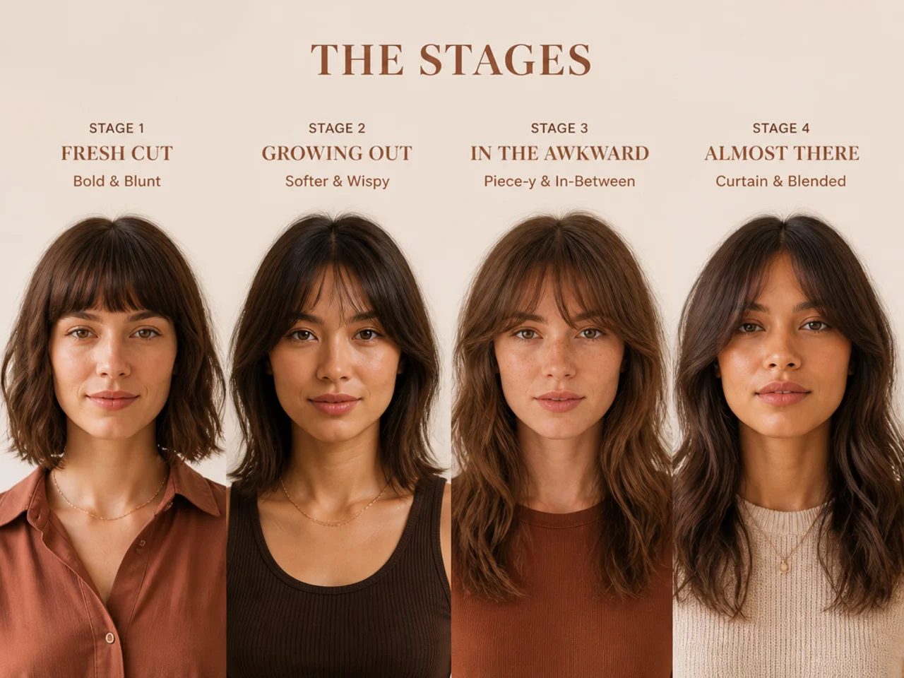 A fringe photographed at four stages of growing out