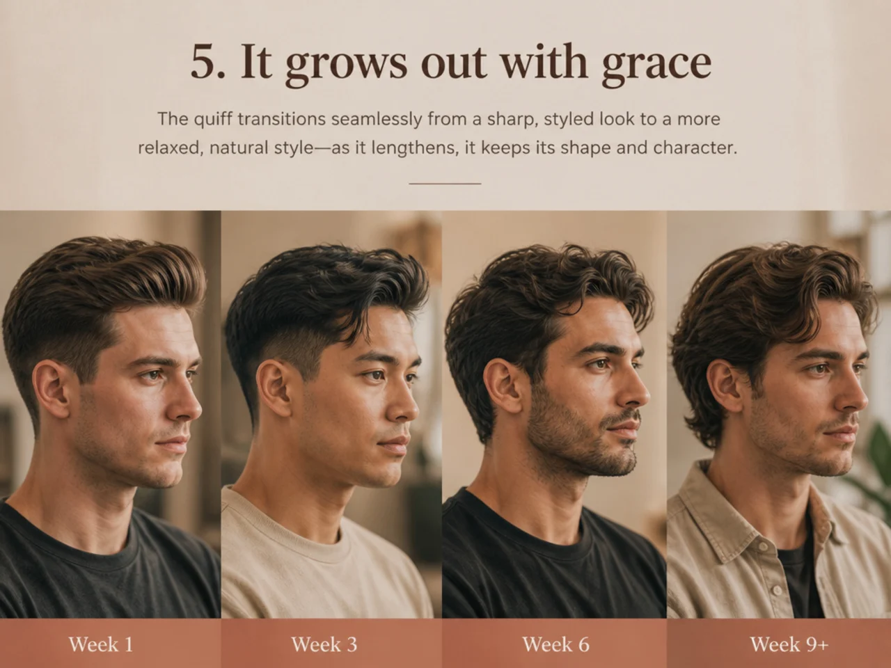 Progression of a quiff at week 2, week 4, week 6, and week 8 showing how the shape holds through grow-out