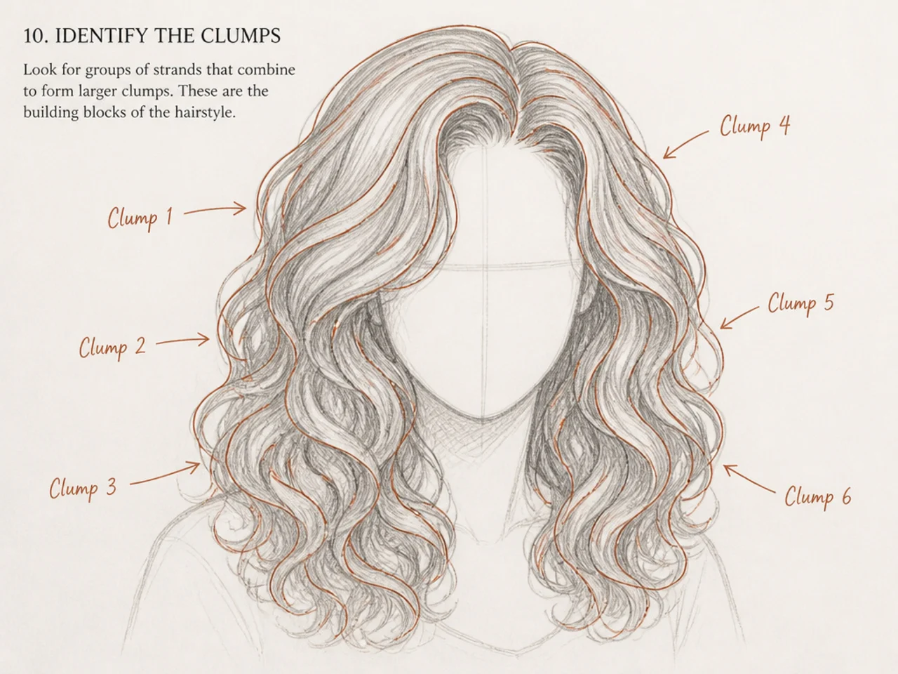 Major hair clumps identified on the mass