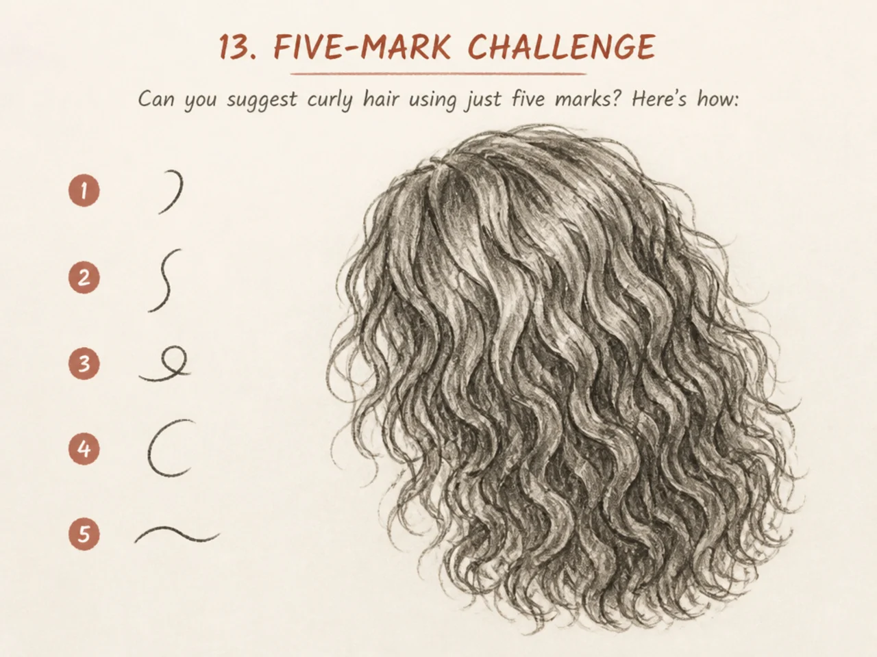 Curly hair suggested in five marks