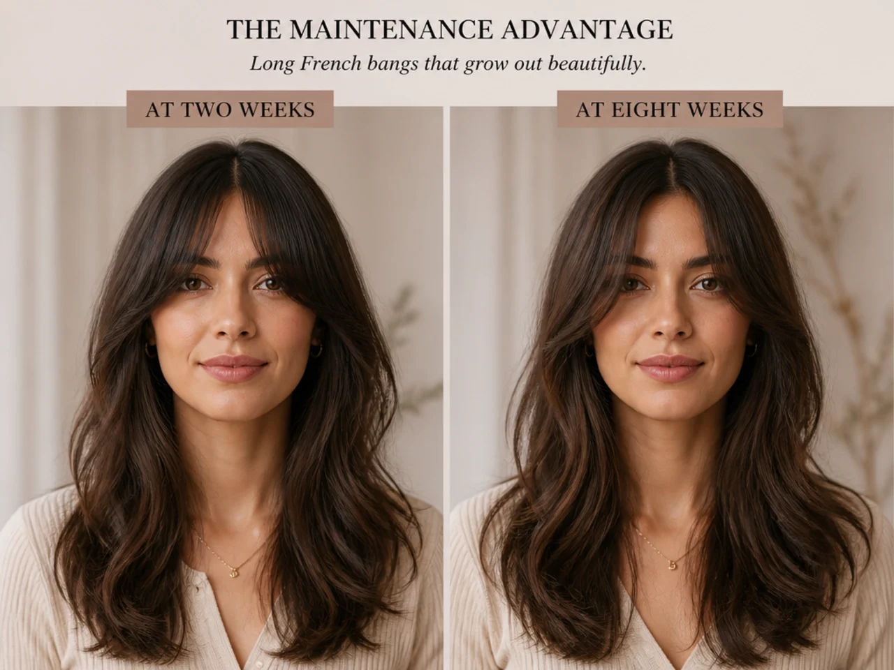 A long fringe at two weeks and at eight weeks