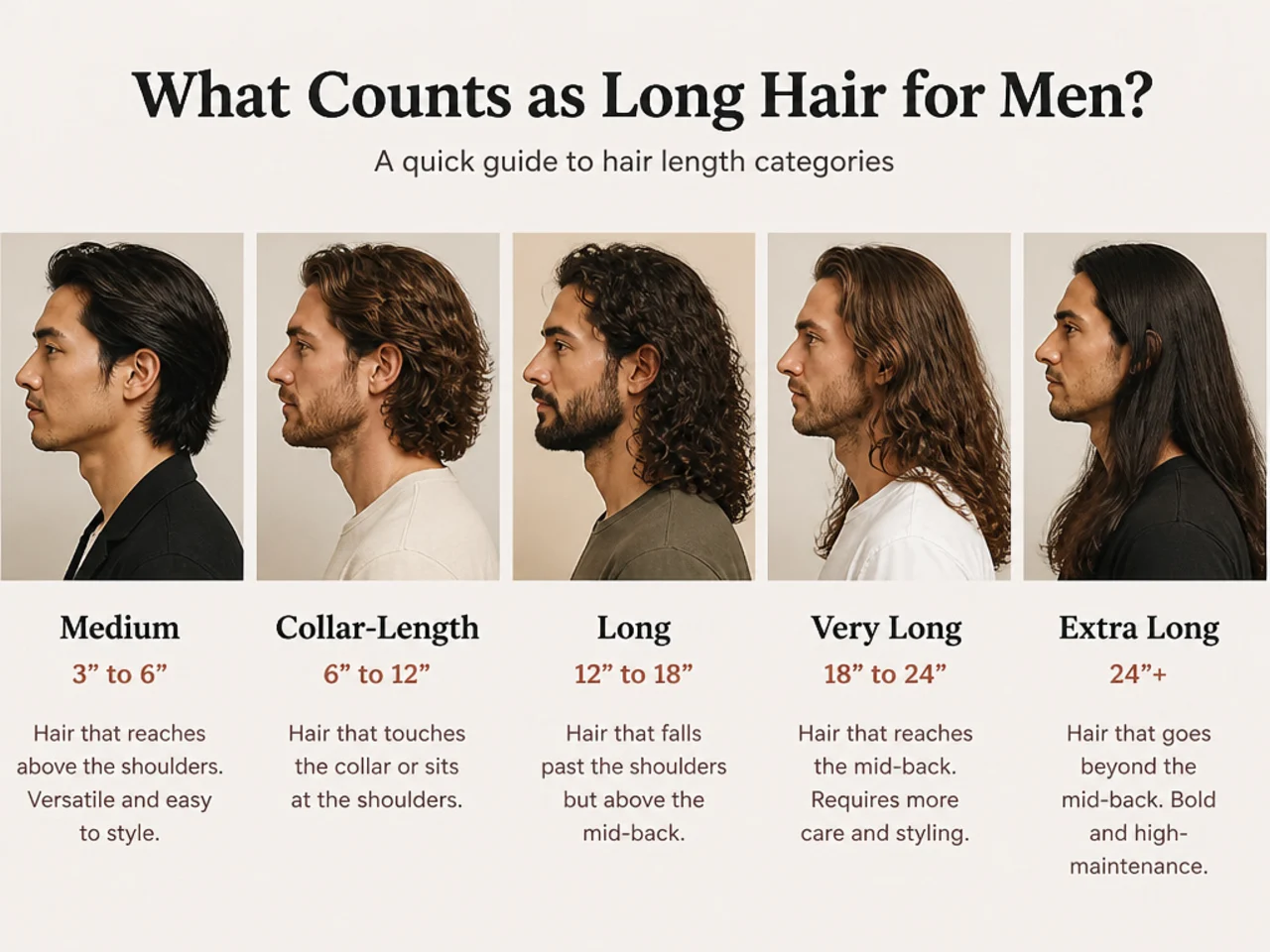 Young man with shoulder-length wavy hair in a natural flow shape, editorial barbershop portrait