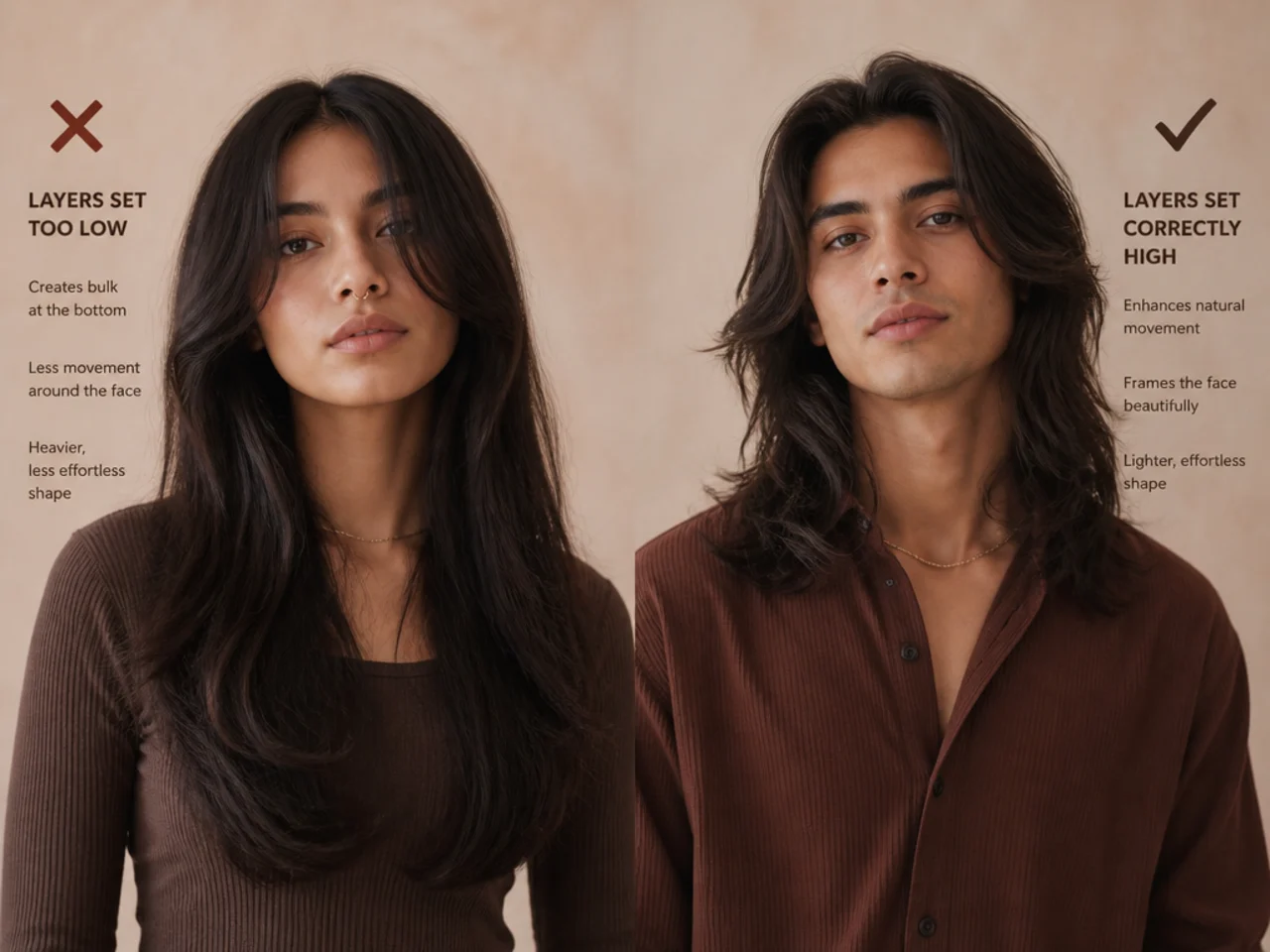 Layers set too low beside layers set correctly high on long hair