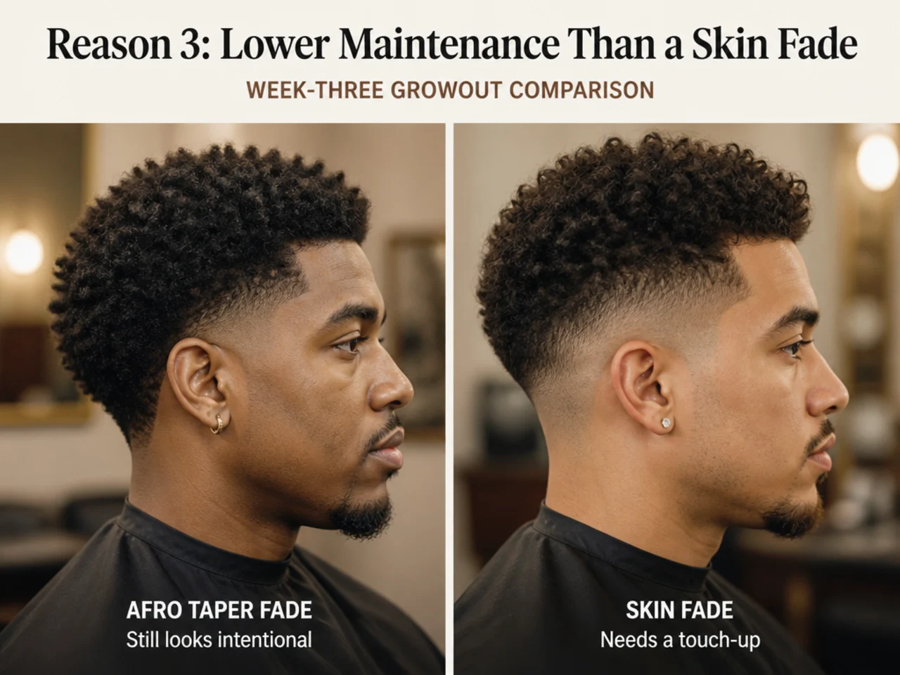 Side-by-side week-three growout comparison — afro taper fade still reading intentional on the left, blurred skin fade needing a touch-up on the right
