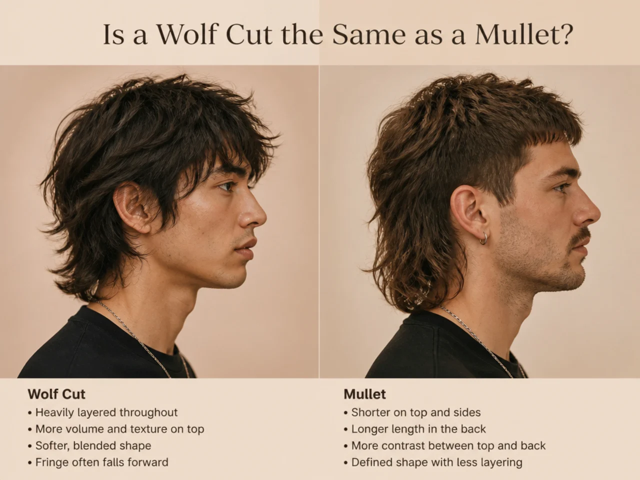 Is a wolf cut the same as a mullet?