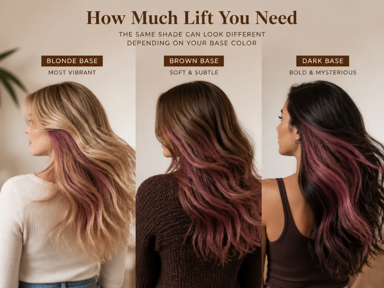 The same shade shown over blonde, brown and dark bases