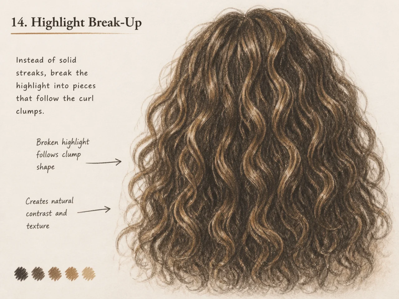 A broken highlight following clump shapes