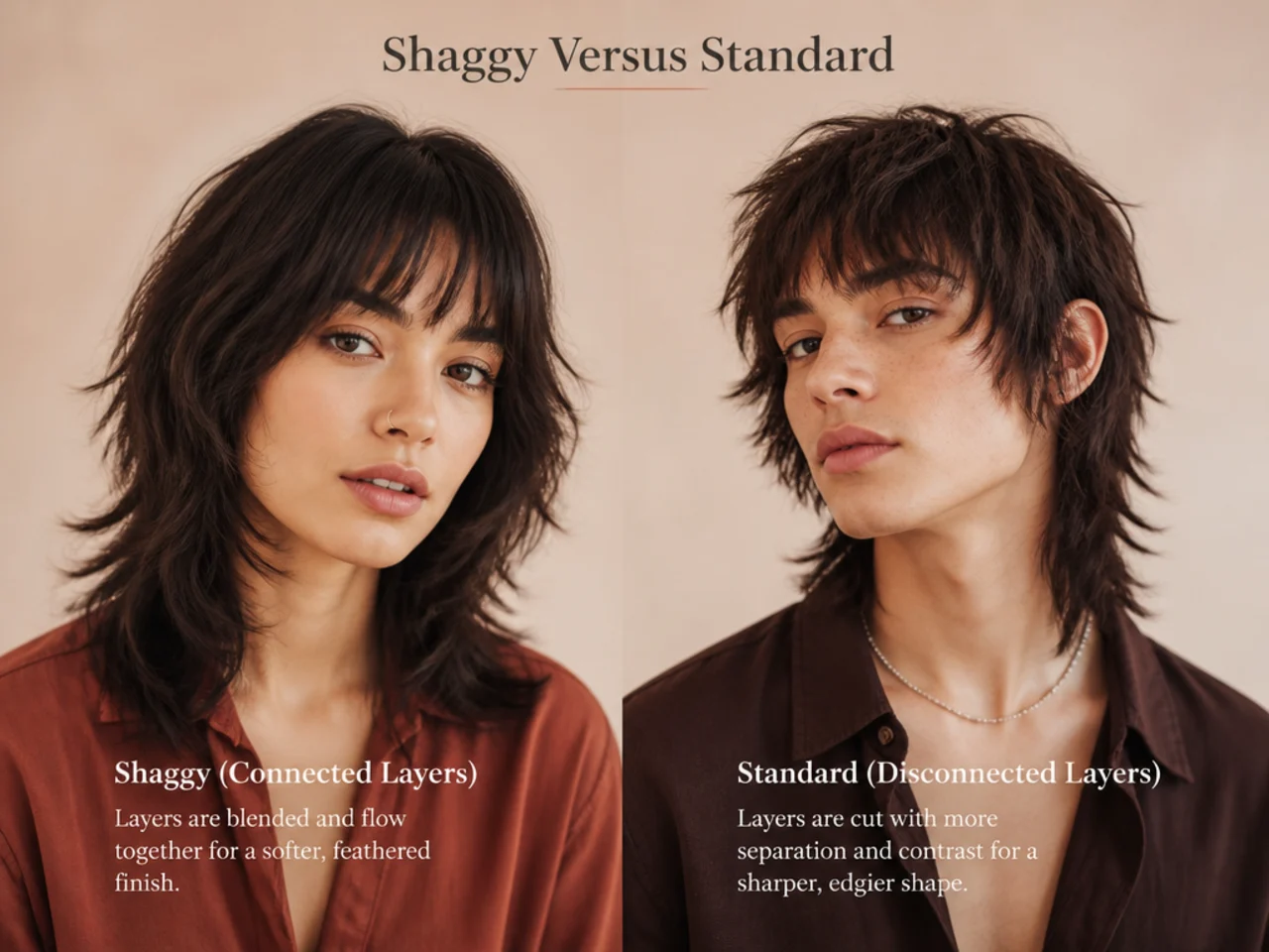 Connected shaggy layers beside sharply disconnected wolf cut layers