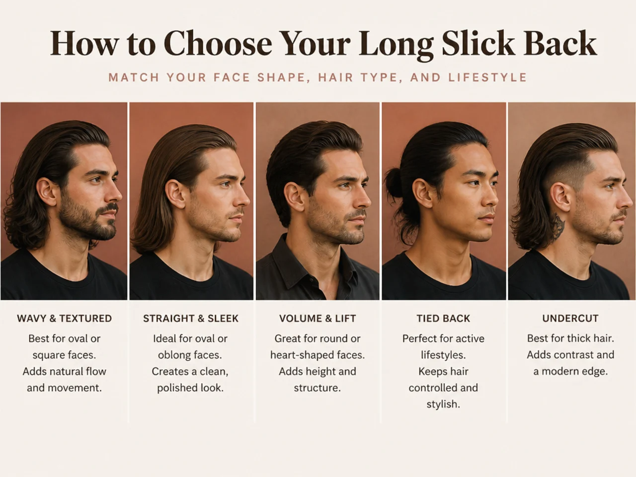 Three men modeling different long slick back haircut variations for round, oval, and square face shapes