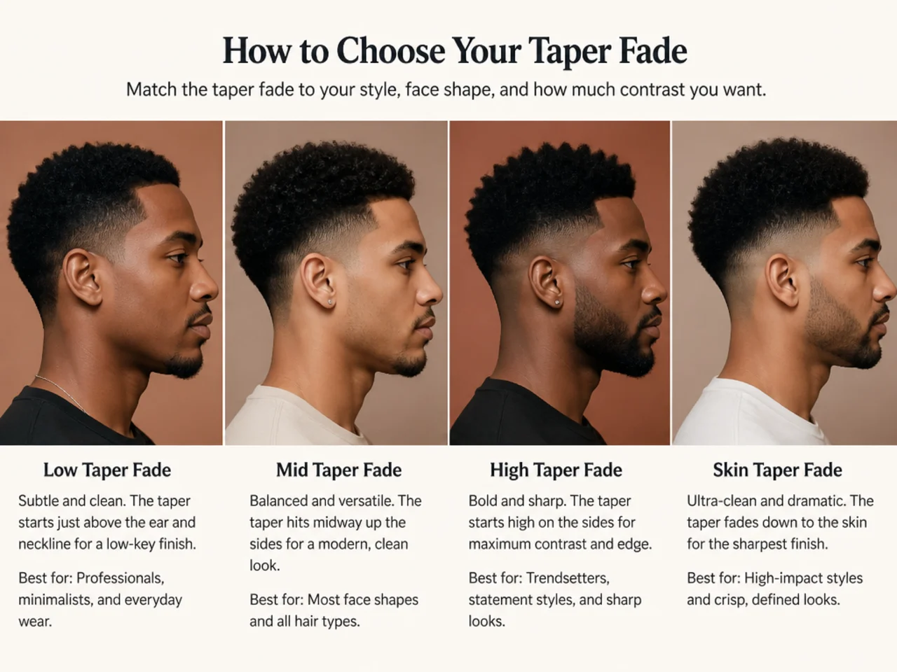 Three Black men with different taper fade top styles — 4A waves, 4B afro, and 4C twists