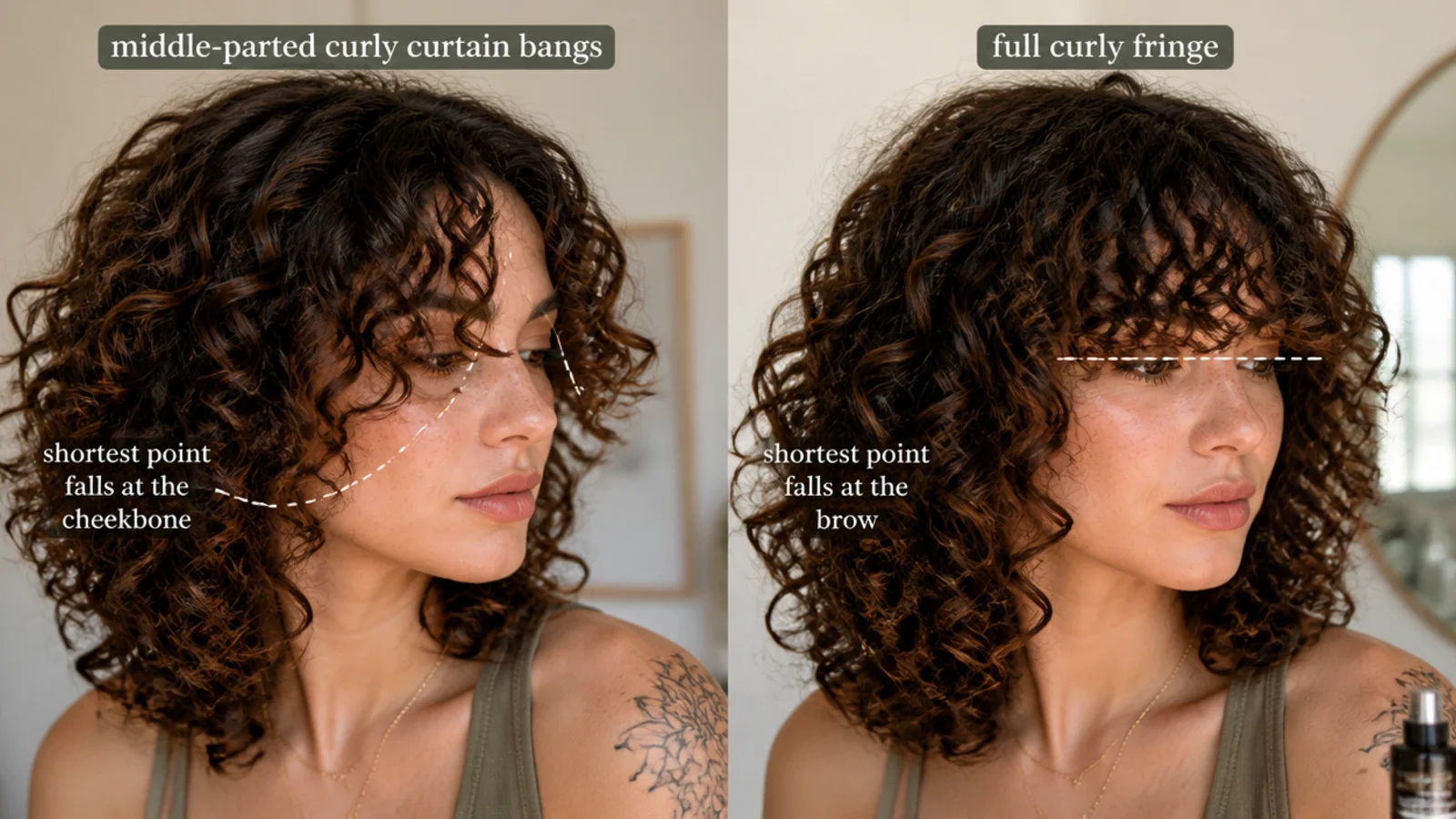 A curly fringe parted down the middle and falling to both sides of the face