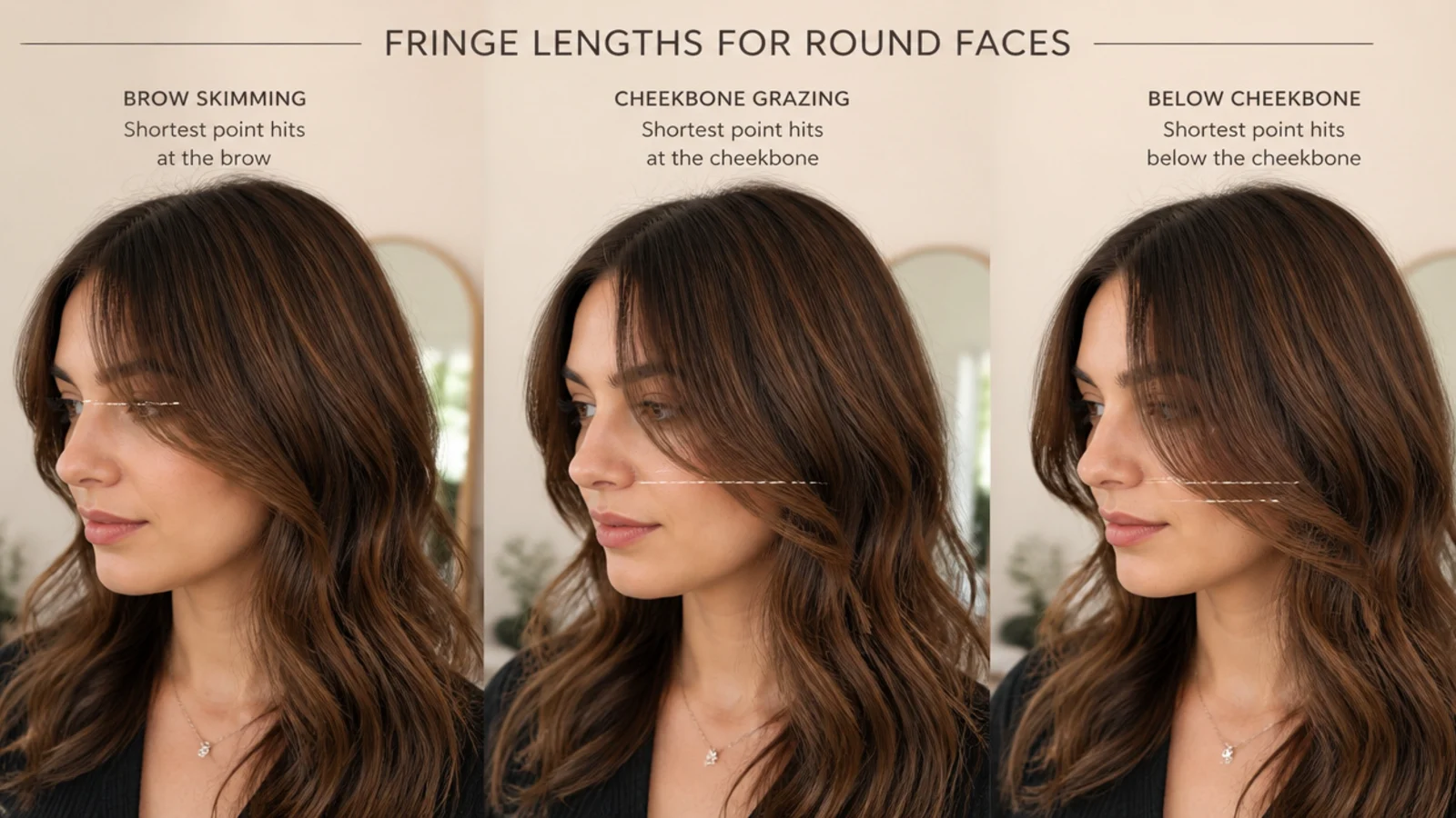 Close view of a fringe graduating from above the brow to the cheekbone